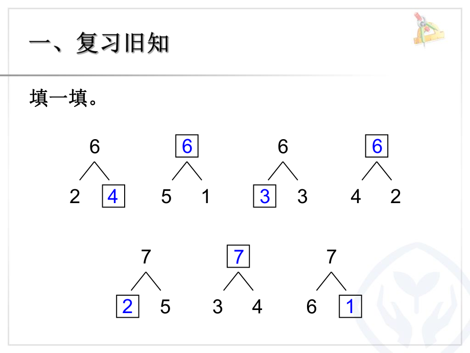 一年级数学上册第六单元：6-10的认识和加减法63和是6、7的加法与6、7减几第三课时课件.ppt_第2页