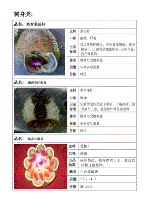 豆捞坊火锅餐厅运营管理资料 市场版产品奉客手册(刺身).doc