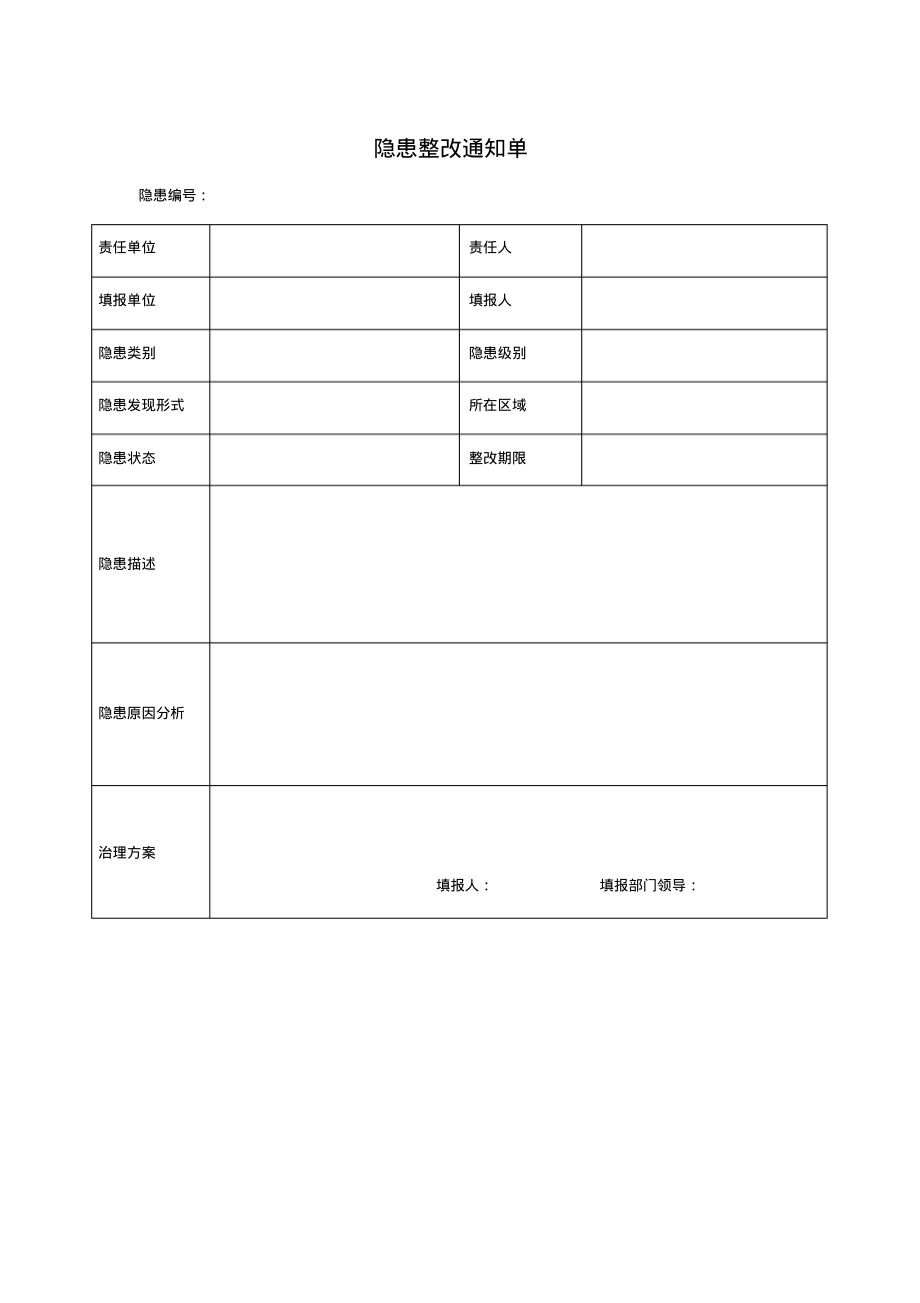 企业安全生产标准化隐患整改通知单1.pdf_第1页