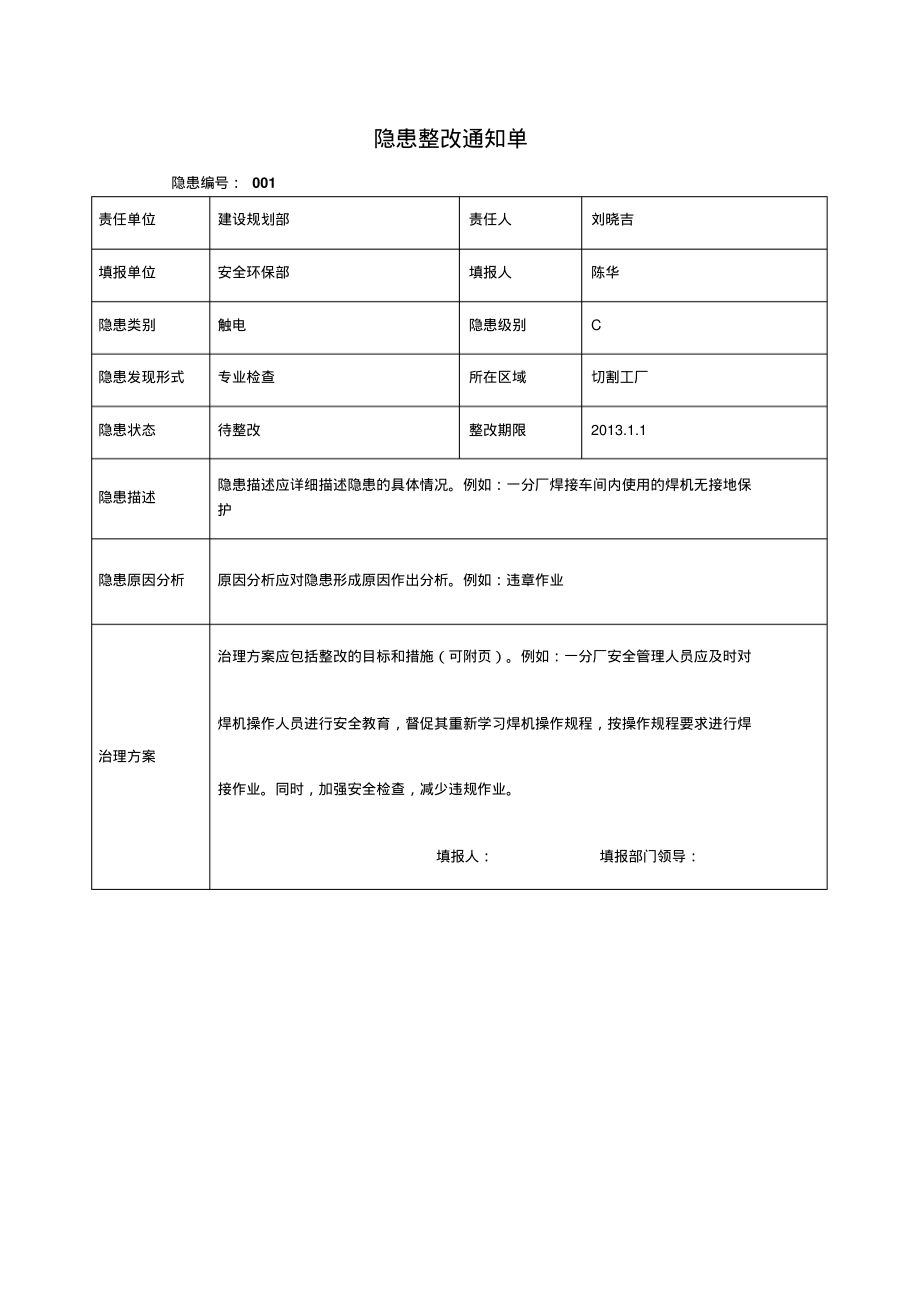 企业安全生产标准化隐患整改通知单1.pdf_第2页