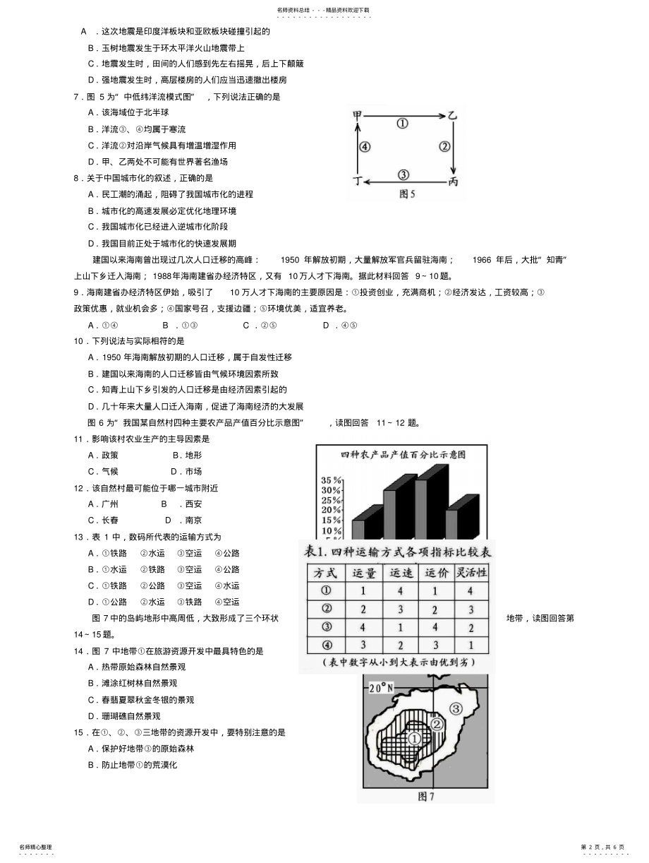 2022年2022年海南省普通高中基础会考试卷 .pdf_第2页