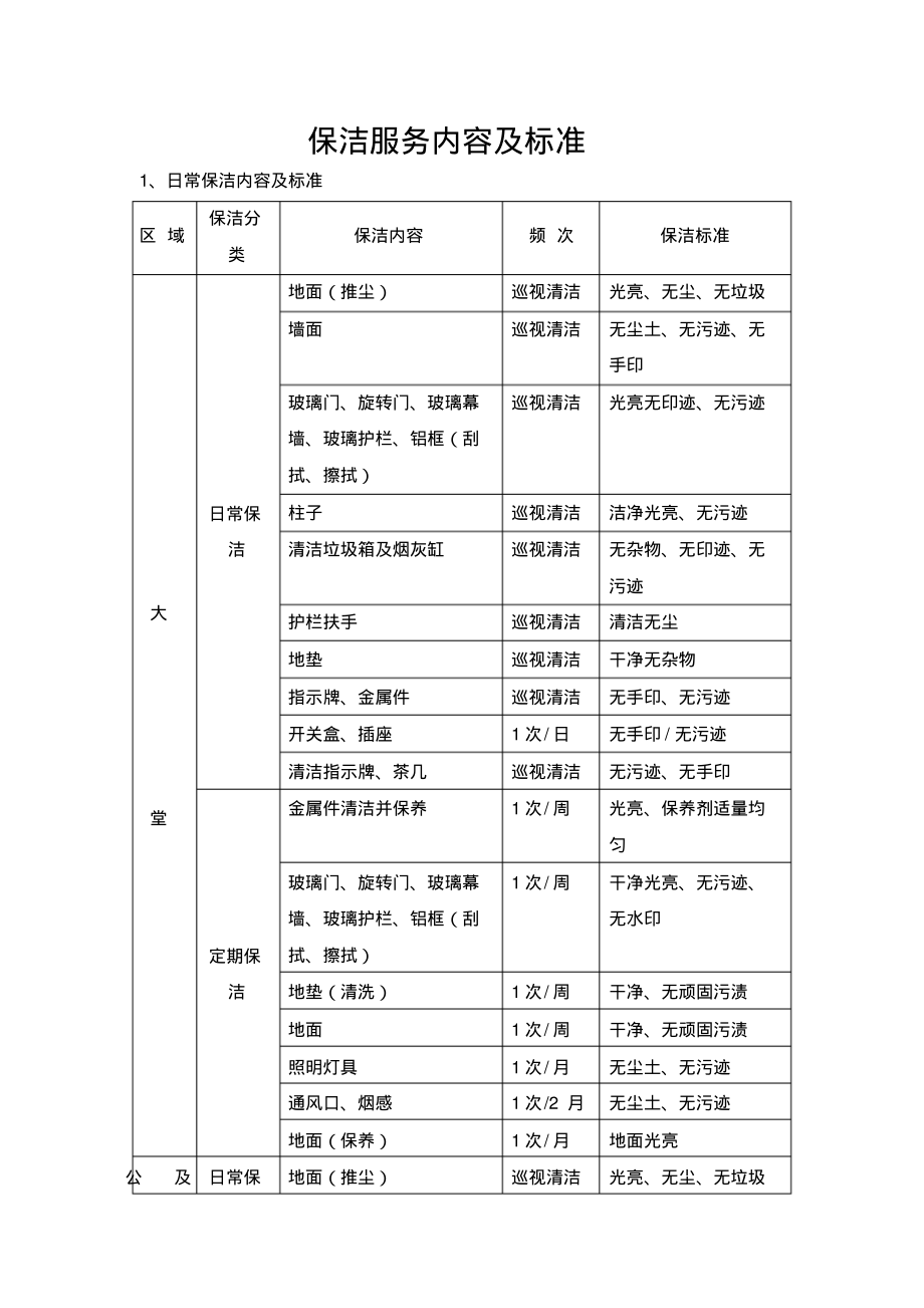 保洁服务内容及标准.pdf_第1页