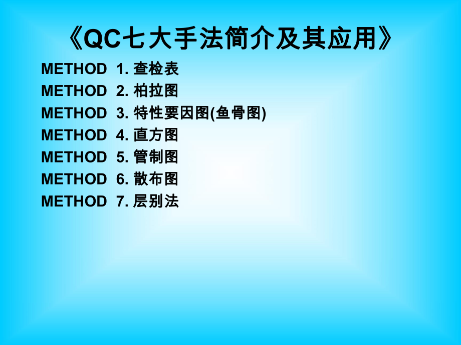 QC七大手法简介及其应用ppt课件.ppt_第1页