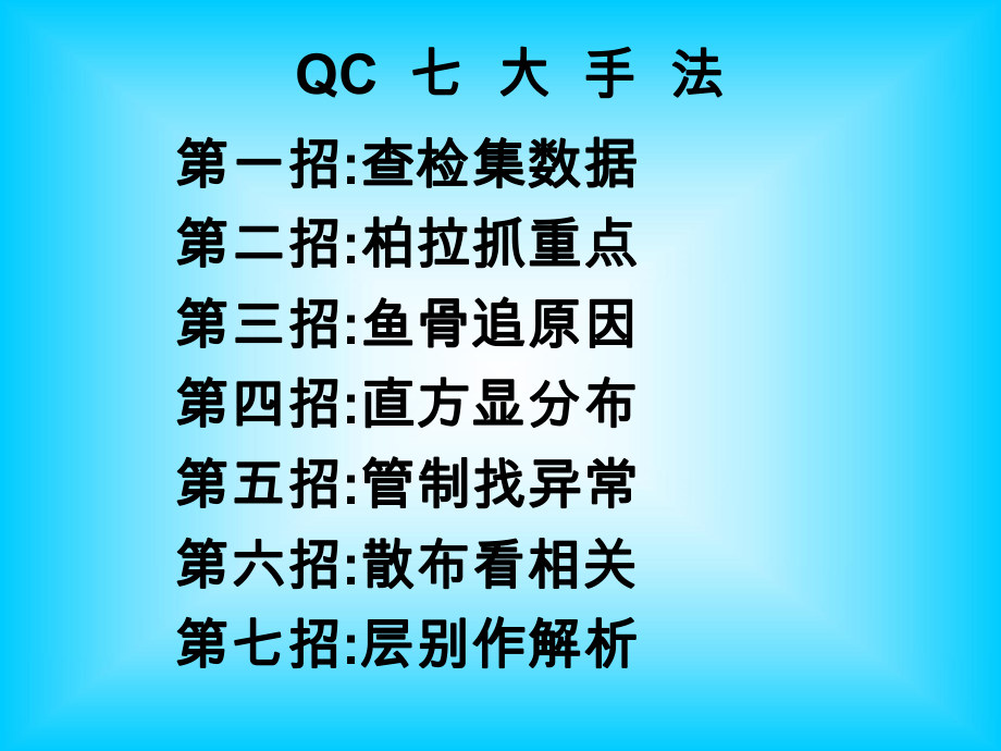 QC七大手法简介及其应用ppt课件.ppt_第2页