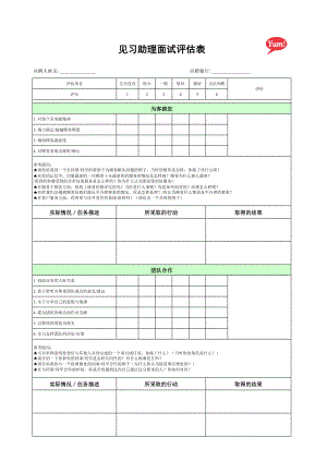 KFC百胜餐饮开店资料肯德基餐厅 面试评估表P1.xls