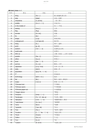 2022年新版译林牛津英语B单词表.docx