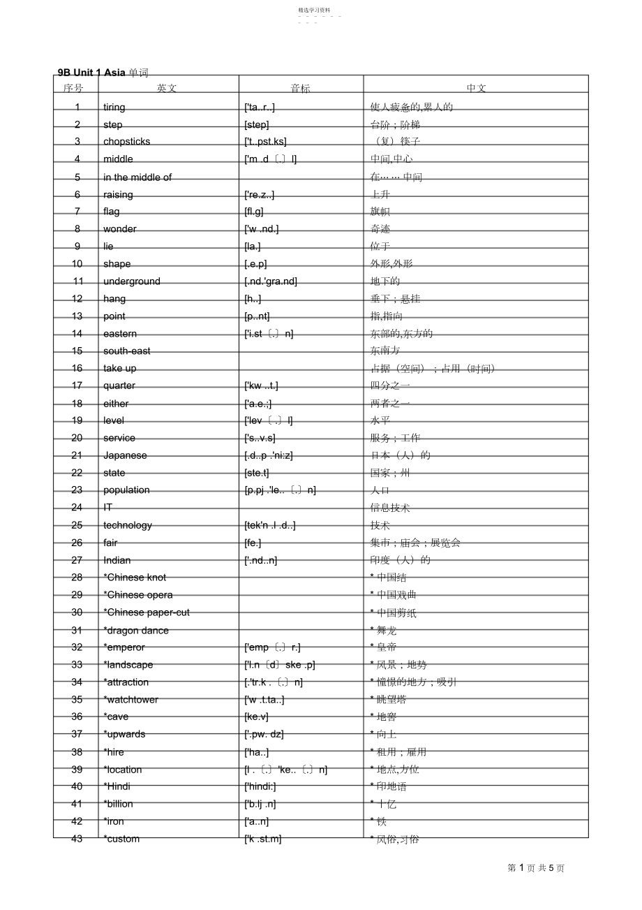 2022年新版译林牛津英语B单词表.docx_第1页