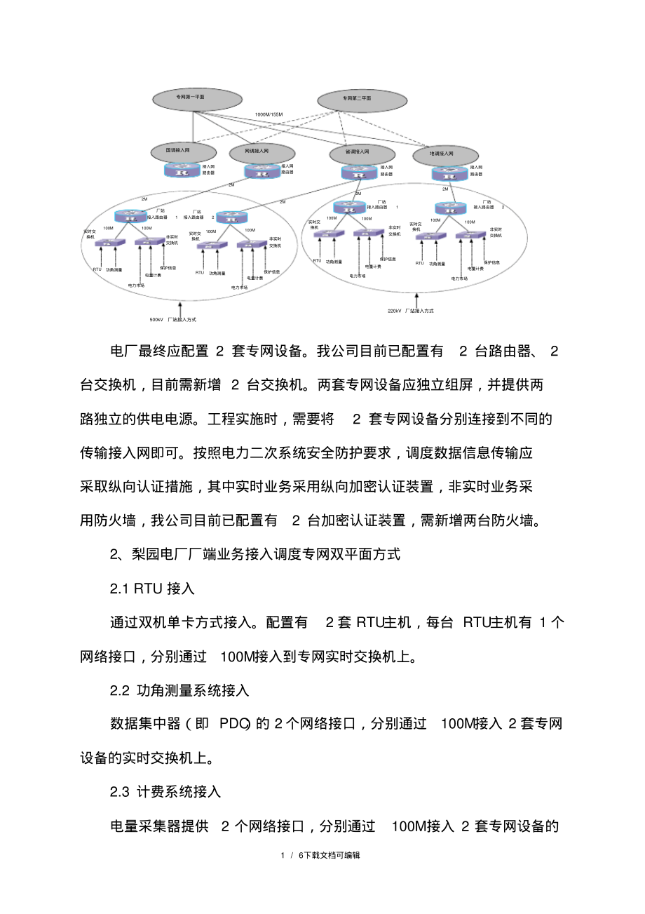 调度专网双平面接入改造方案.pdf_第2页