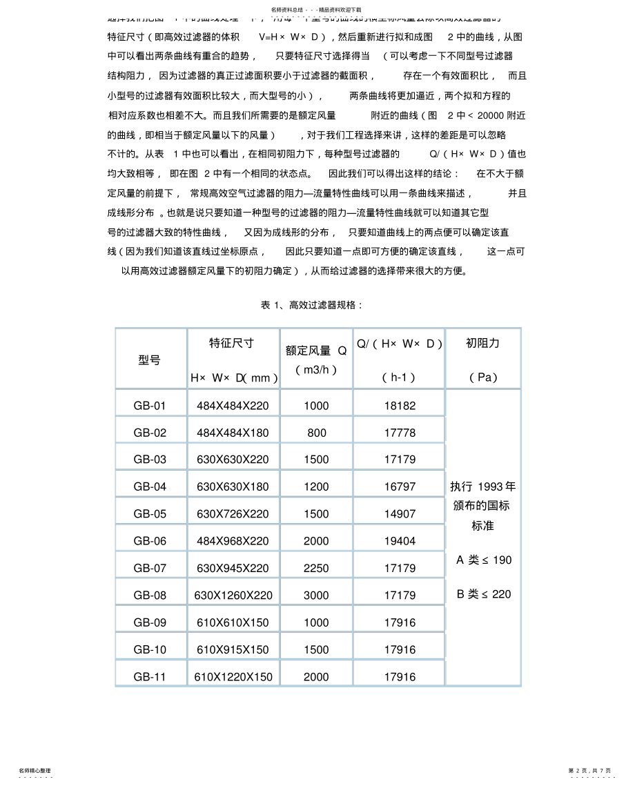 2022年2022年洁净室空调设计说明 .pdf_第2页