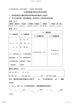 2022年2022年汉语拼音重点难点及考点的梳理 .pdf