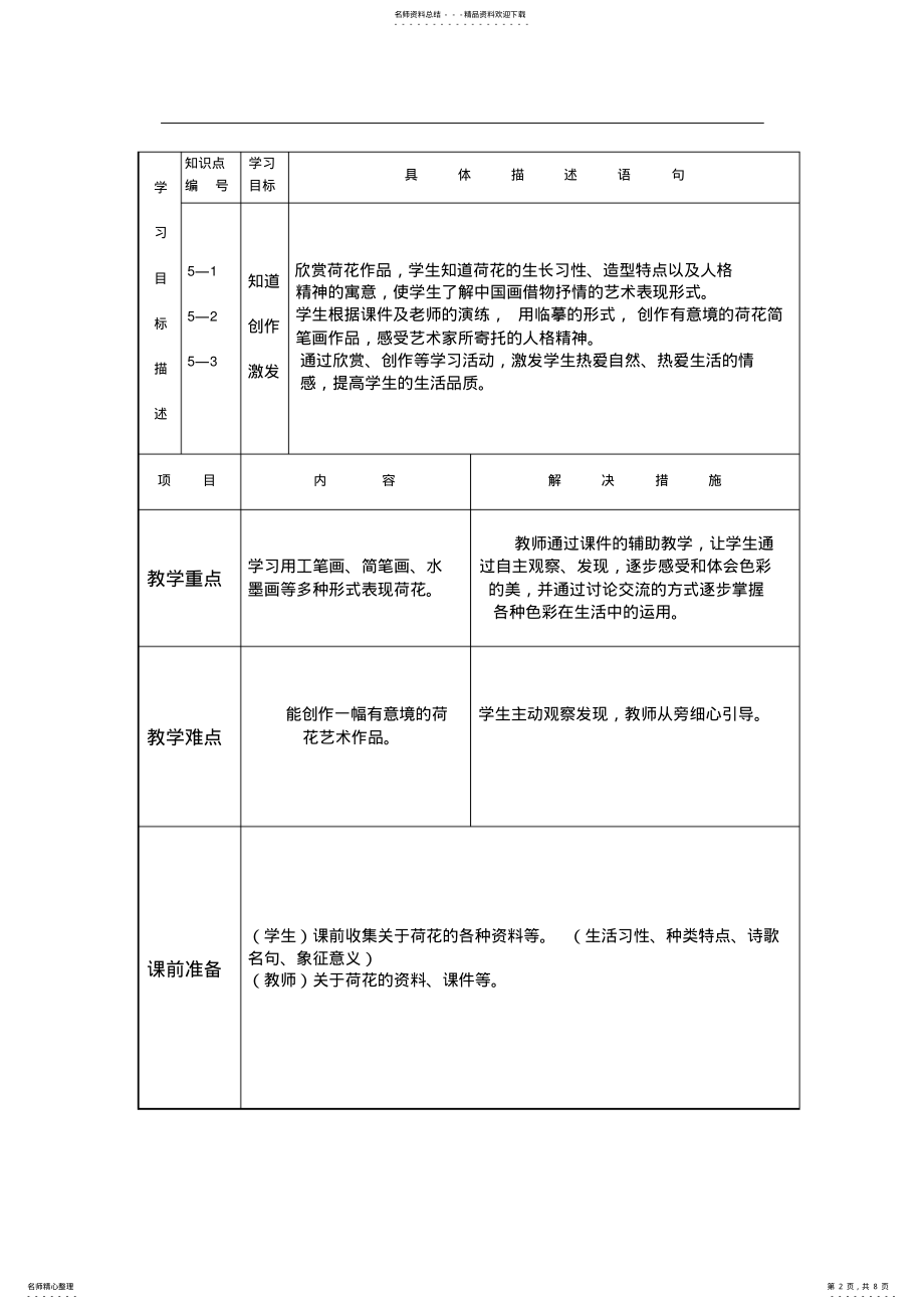 2022年映日荷花别样红课堂教学设计表 .pdf_第2页