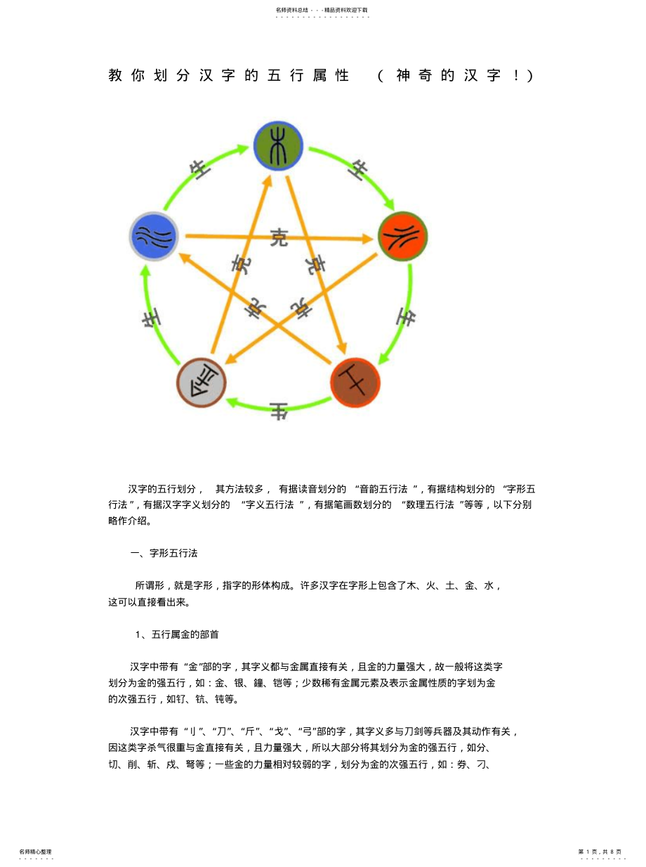 2022年2022年教你划分汉字的五行属性 .pdf_第1页