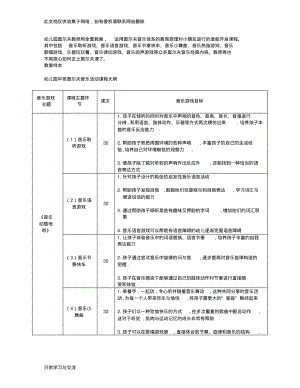 幼儿园奥尔夫教师用全套教案教学文案.pdf