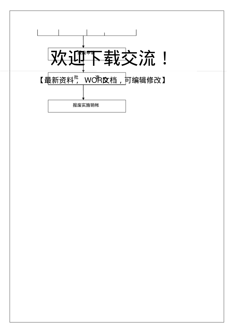 企业设备控制程序流程图范本p.pdf_第2页