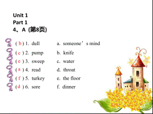 大学英语综合教程4课后答案(应用型)ppt课件.ppt