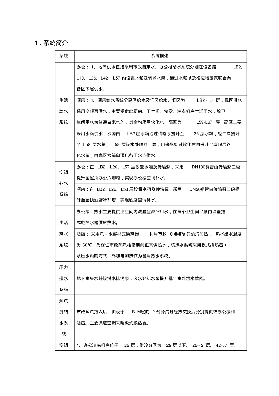 管道试压方案.pdf_第2页