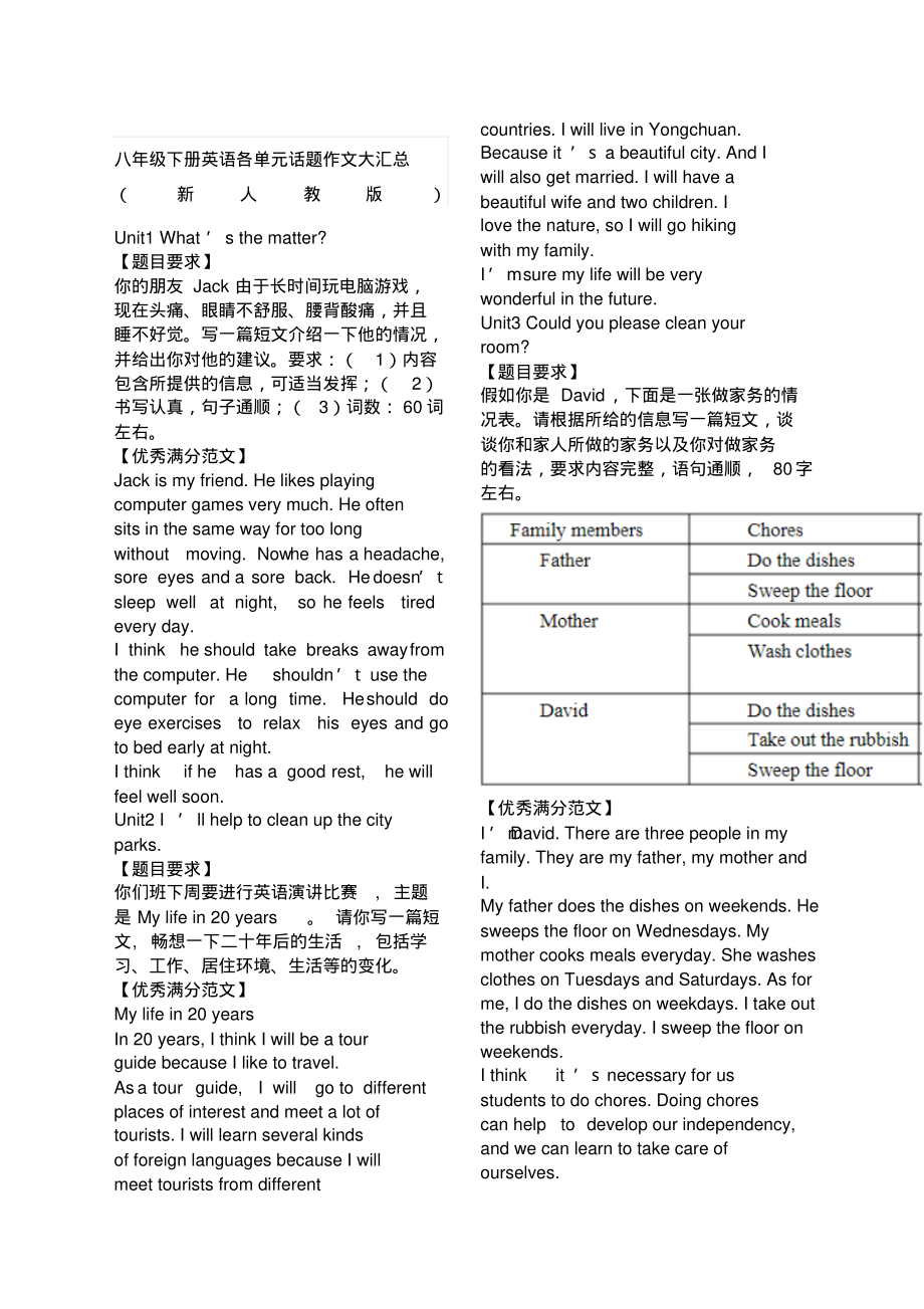 人教版英语八年级作文.pdf_第1页