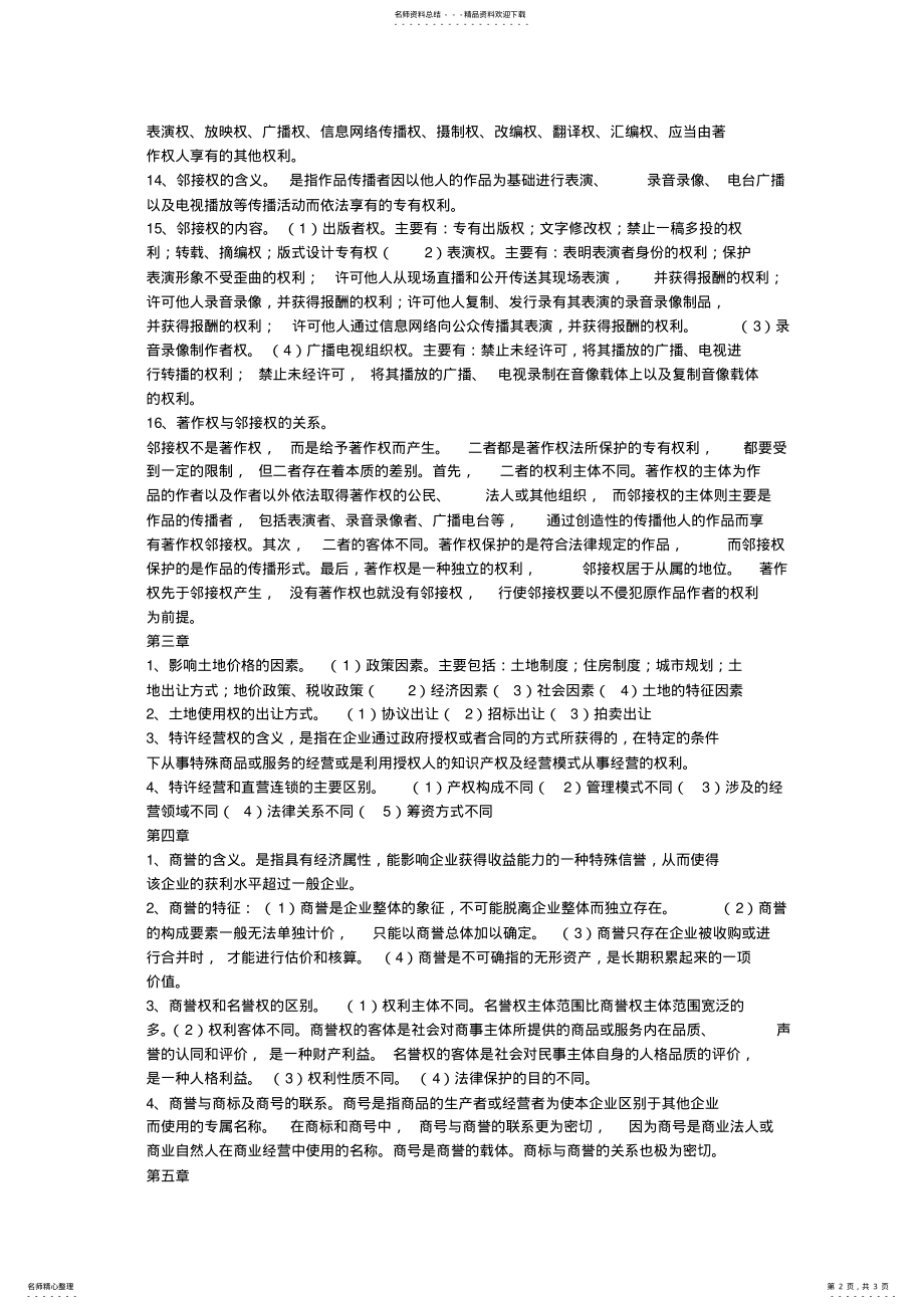 2022年无形资产 .pdf_第2页