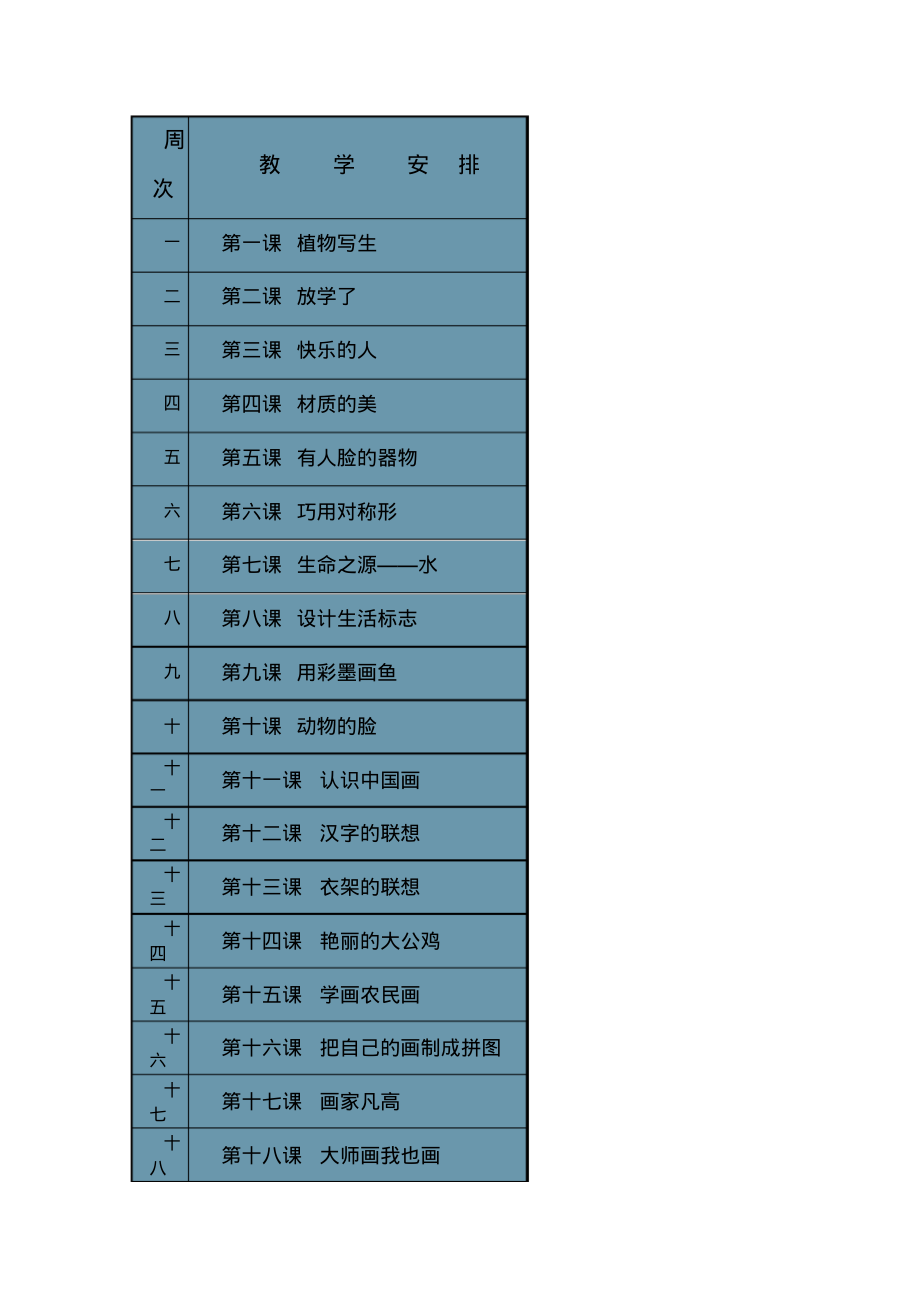 2019—2020年第二学期四年级美术教学计划.pdf_第2页