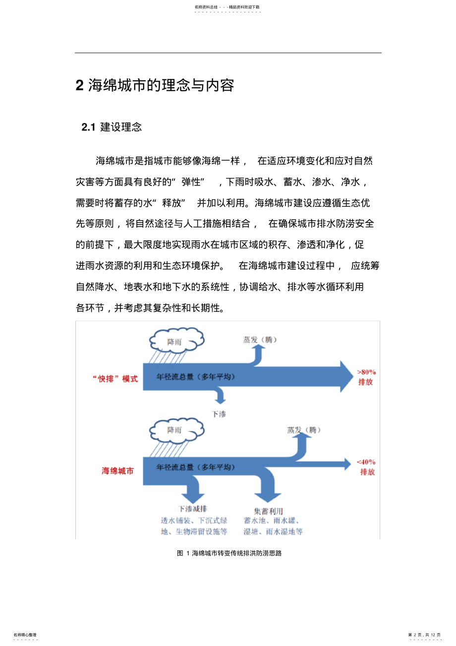 2022年2022年海绵城市建设总体概况 .pdf_第2页