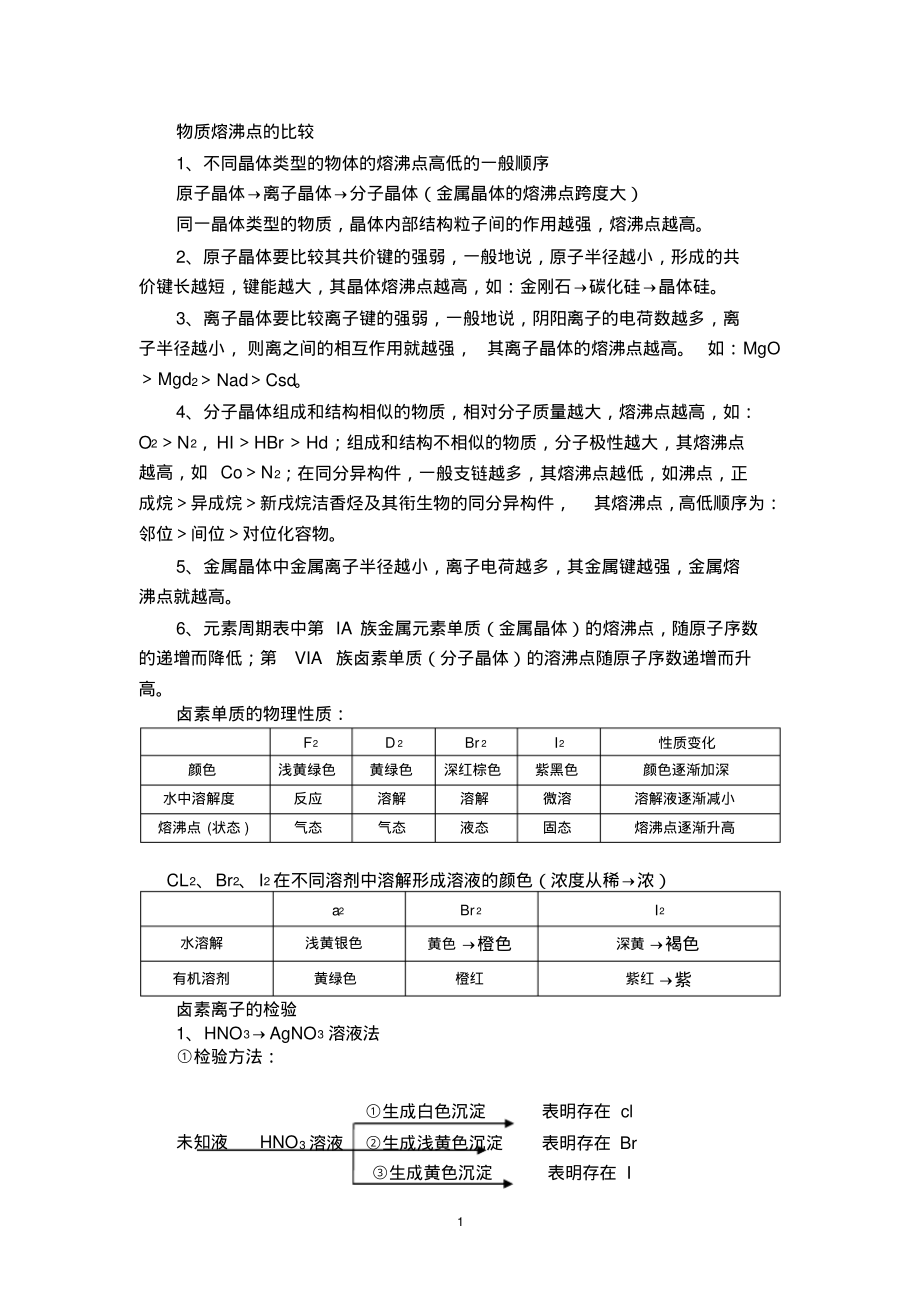 (2022年整理)物质熔沸点的比较..pdf_第1页