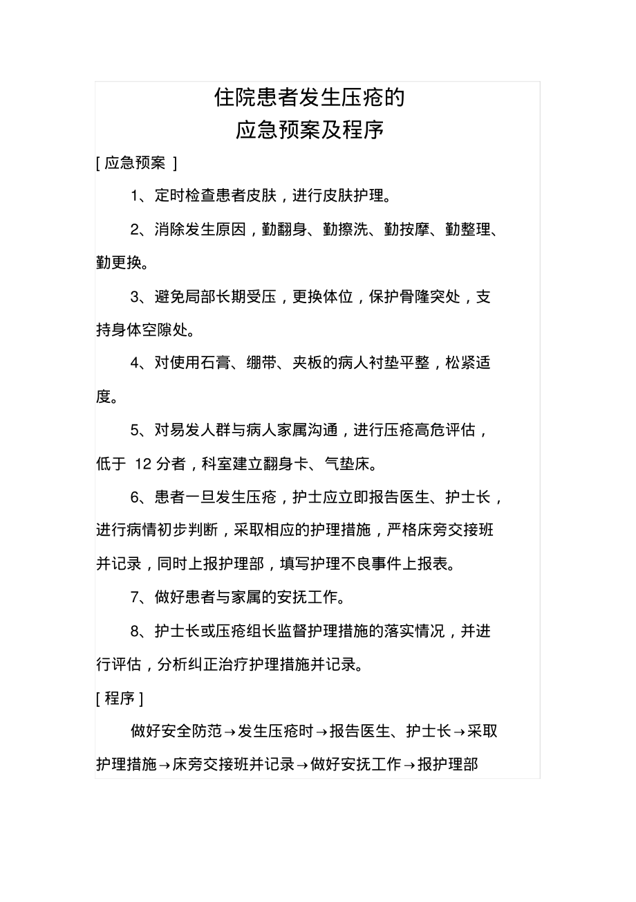 住院患者发生压疮的应急预案及程序.pdf_第1页