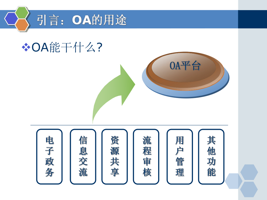 OA系统解决方案ppt课件.ppt_第2页