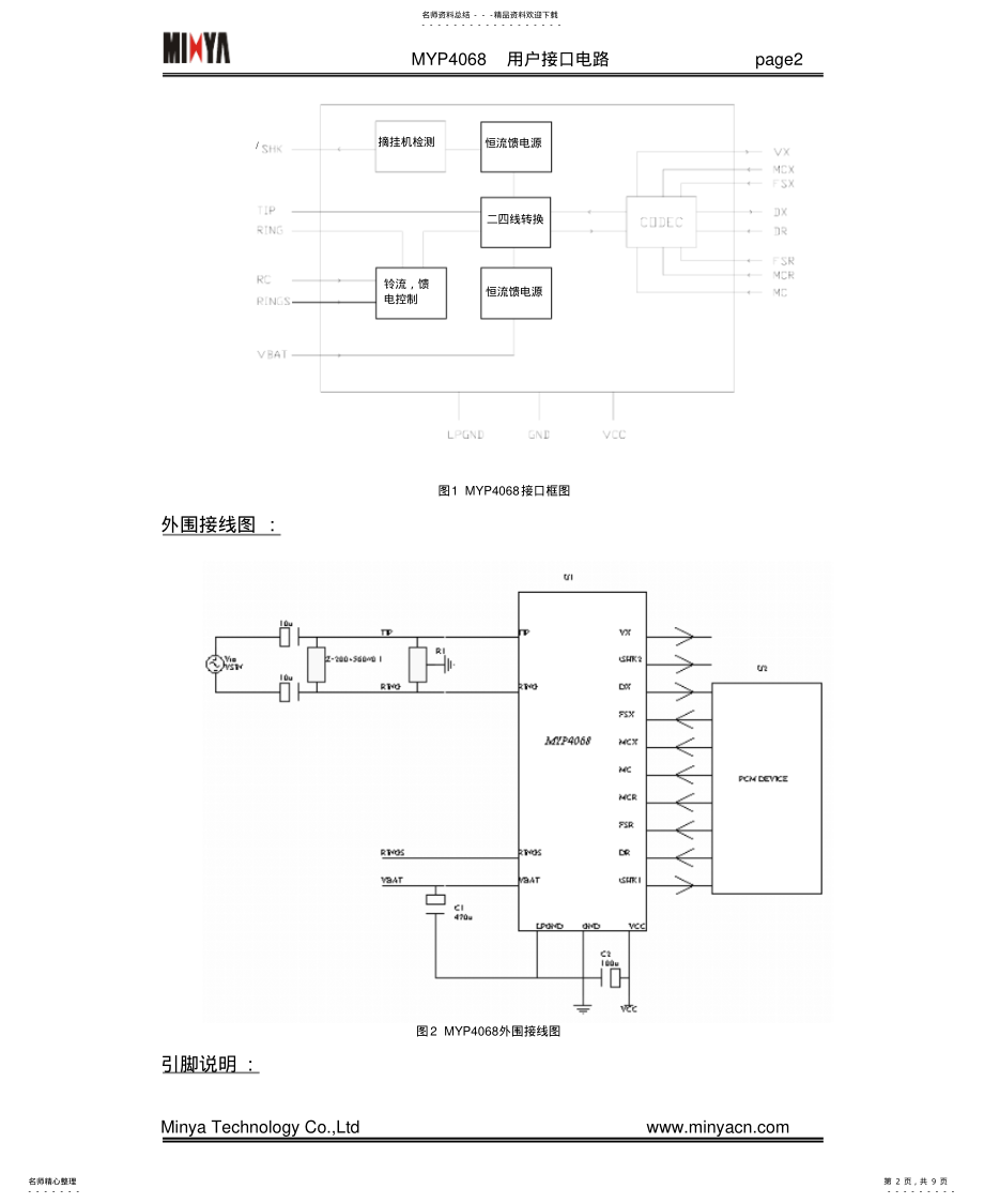 2022年2022年接口技术-MYP用户接口电路 .pdf_第2页