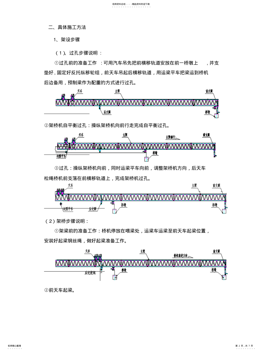 2022年2022年梁板安装教育培训 .pdf_第2页