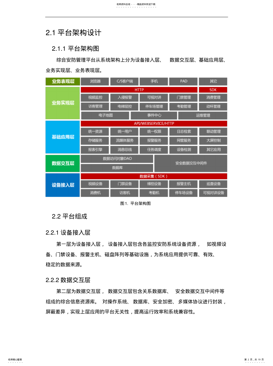 2022年智慧工地视频监控系统参照 .pdf_第2页