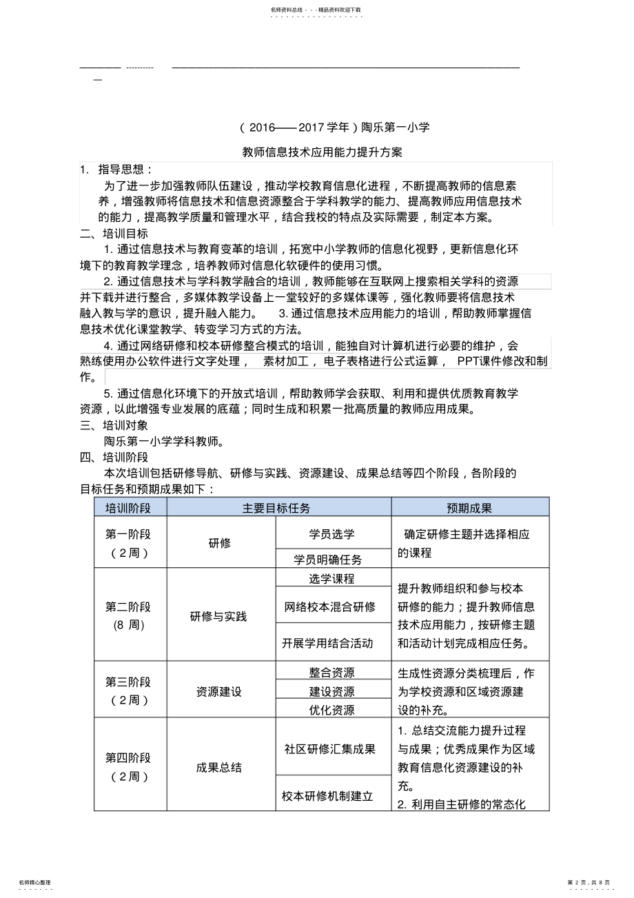 2022年2022年教师信息技术应用能力提升方案- .pdf_第2页