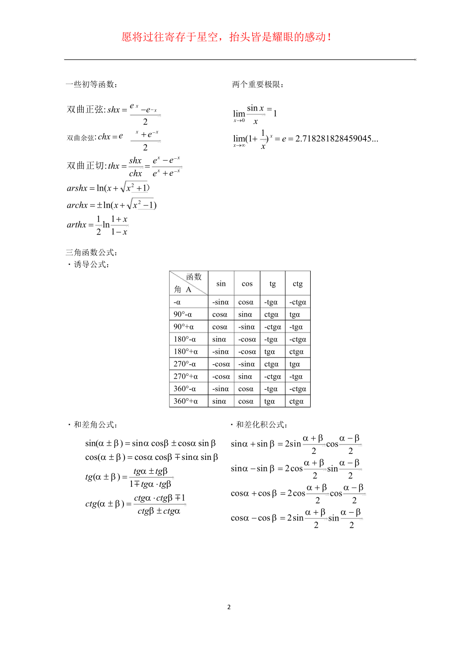 考研数学公式大全(高清版).pdf_第2页