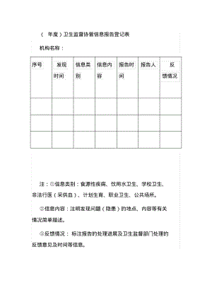 卫生监督协管信息报告登记表.pdf