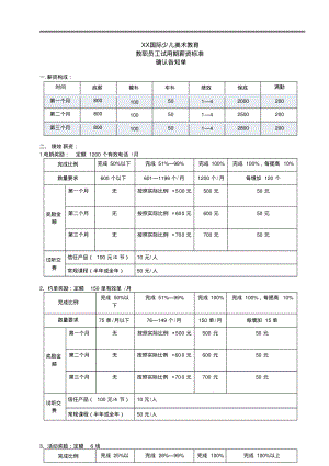 4-试用期薪资确认单.pdf