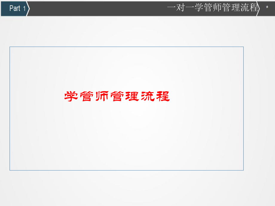 一对一学管师工作流程介绍ppt课件.ppt_第1页