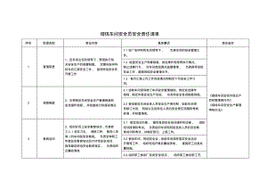 熔炼车间安全员安全责任清单.pdf