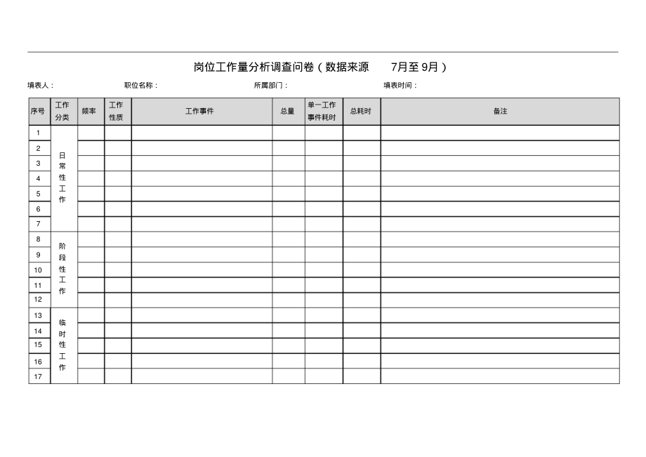 岗位工作量分析调查表.pdf_第1页