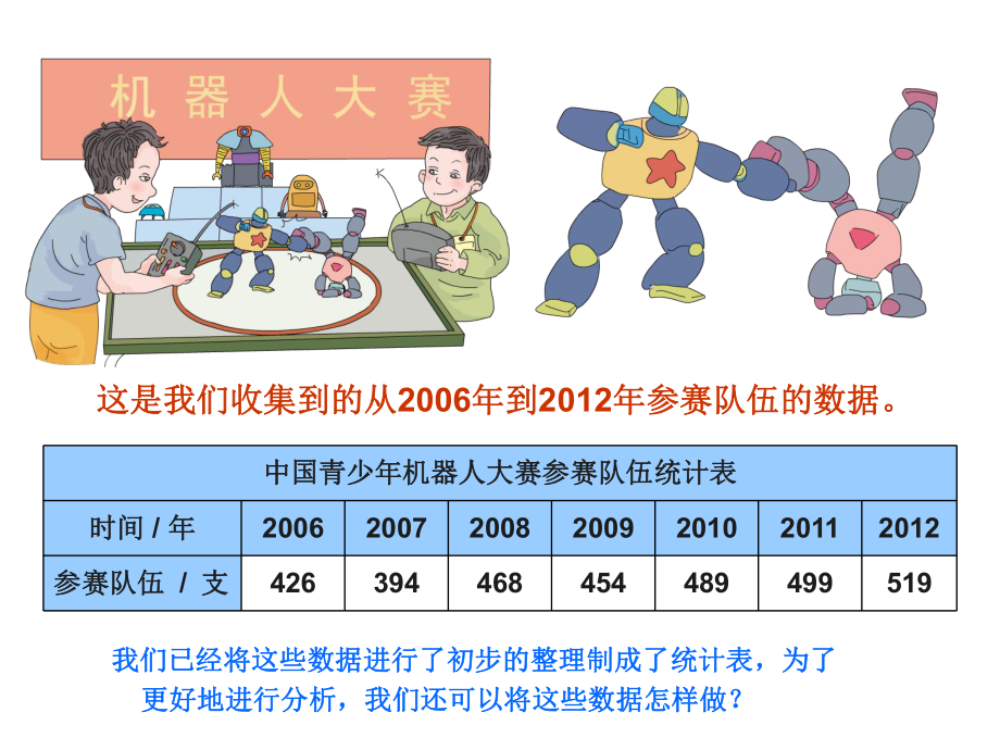 2015新人教版五年级数学下册-折线统计图ppt课件.ppt_第2页