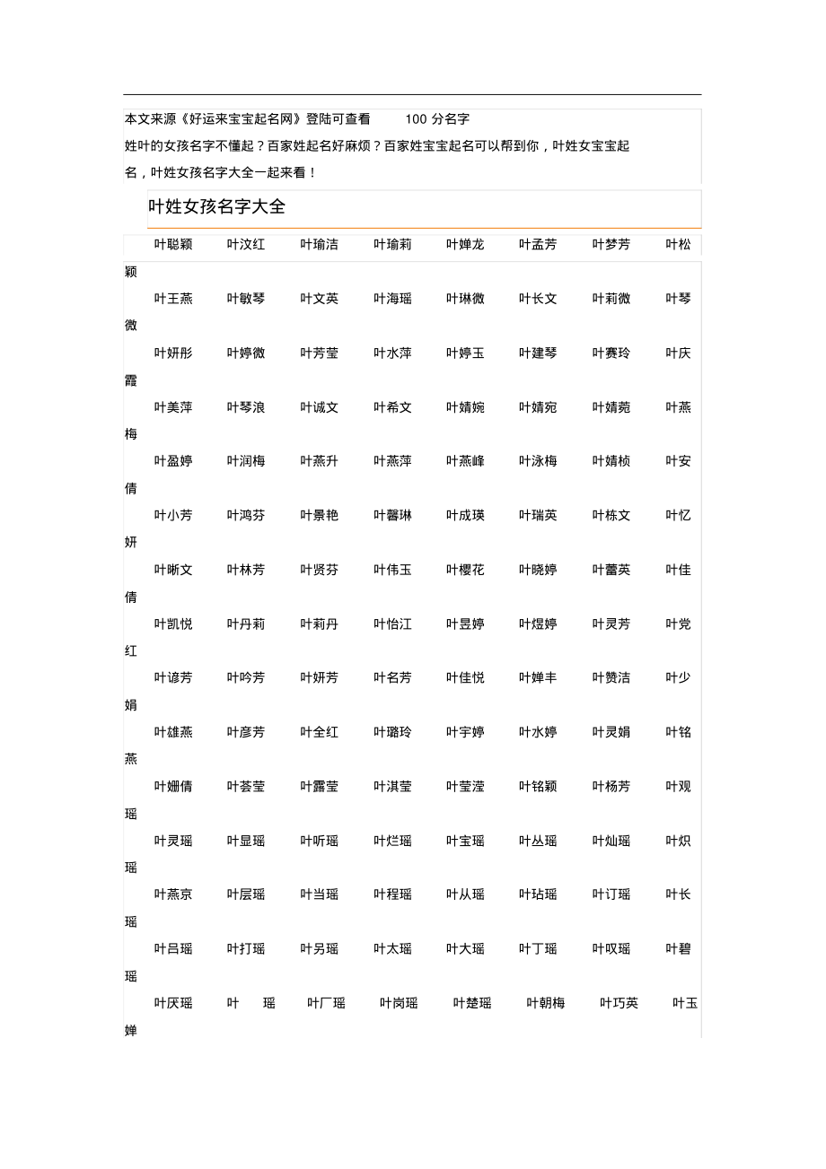 叶姓女孩起名大全叶姓女孩名字大全.pdf_第1页