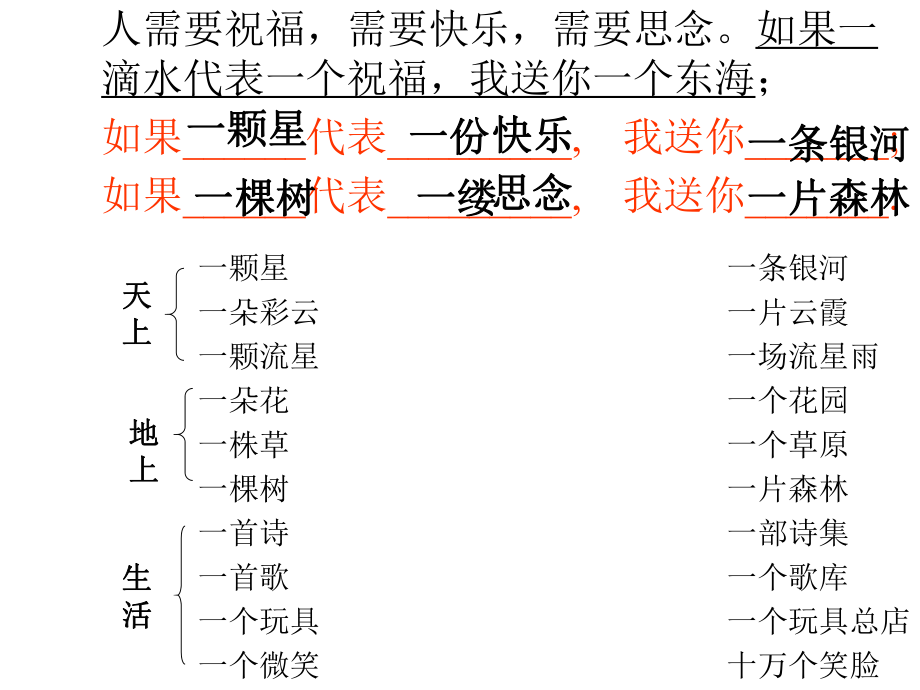 仿句课件.ppt_第2页