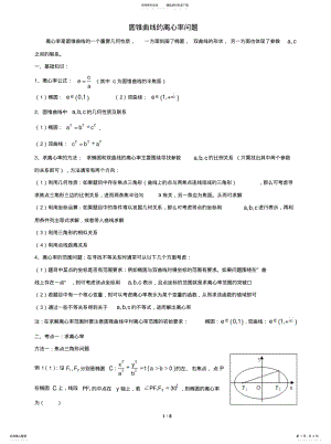 2022年曲线的离心率求法 .pdf