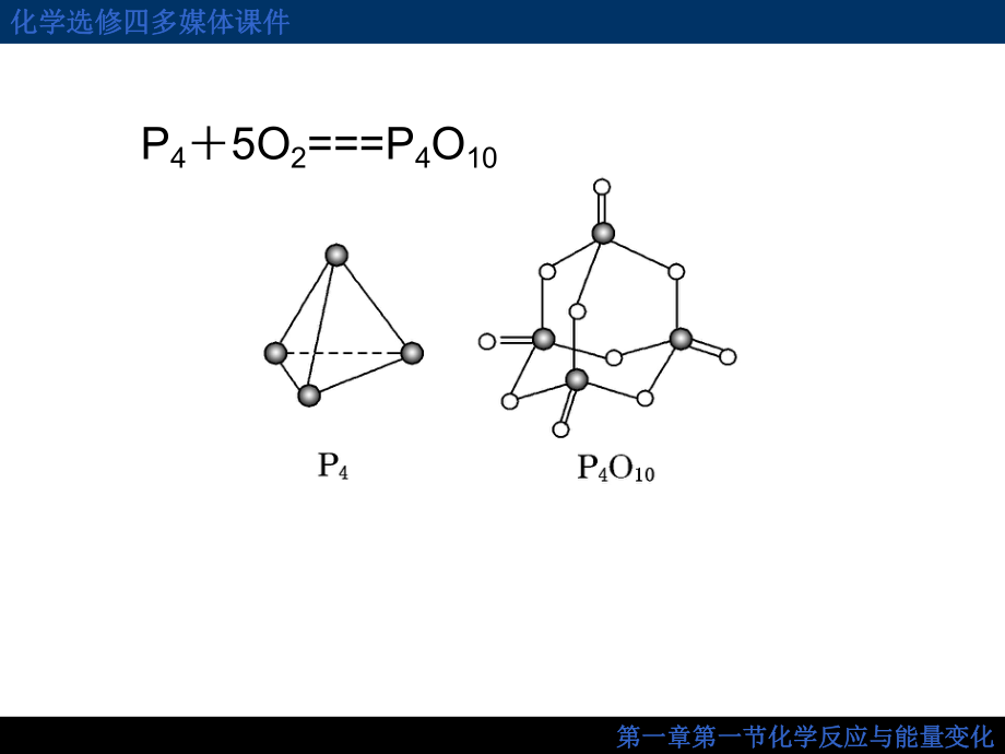 化学反应与能量变化ppt课件.ppt_第2页