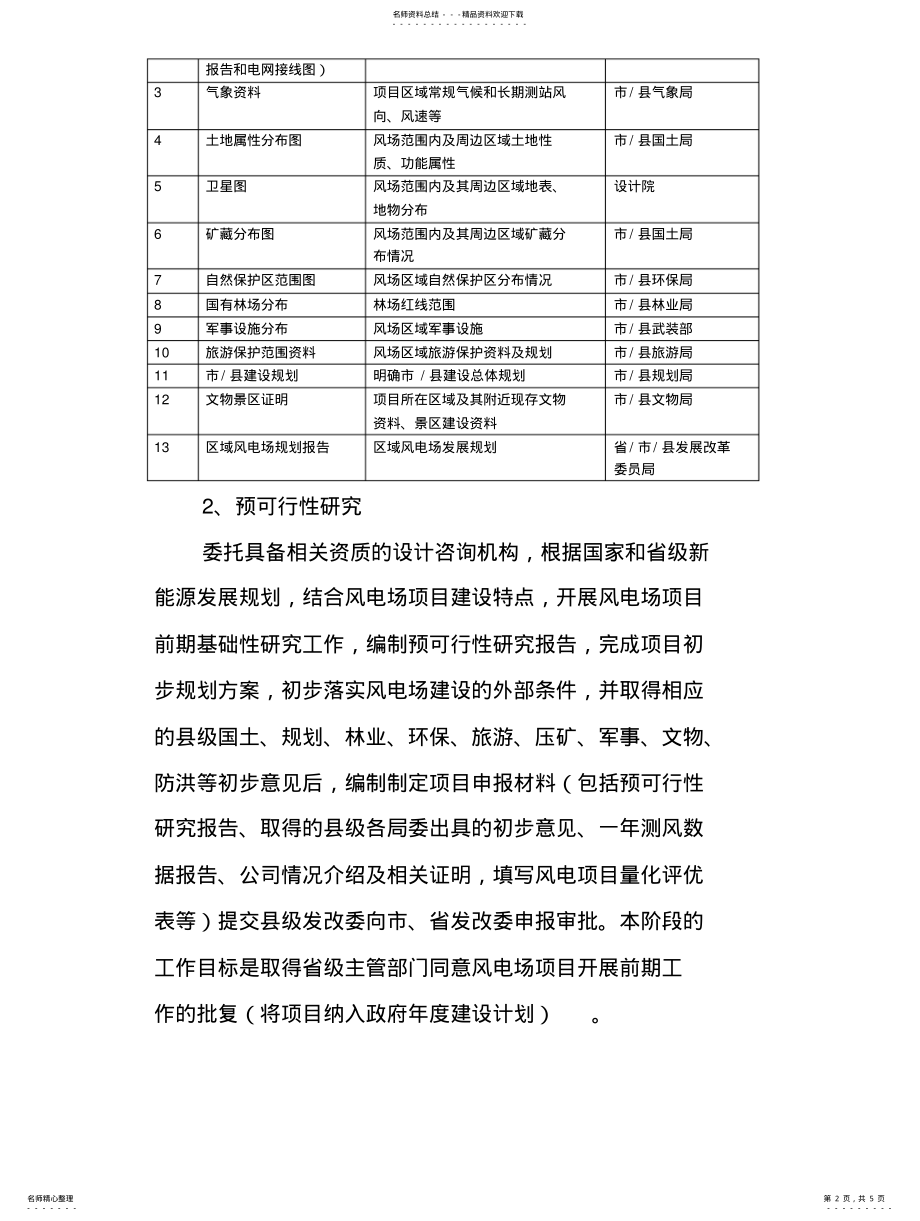 2022年2022年河南省风电项目开发流程 .pdf_第2页