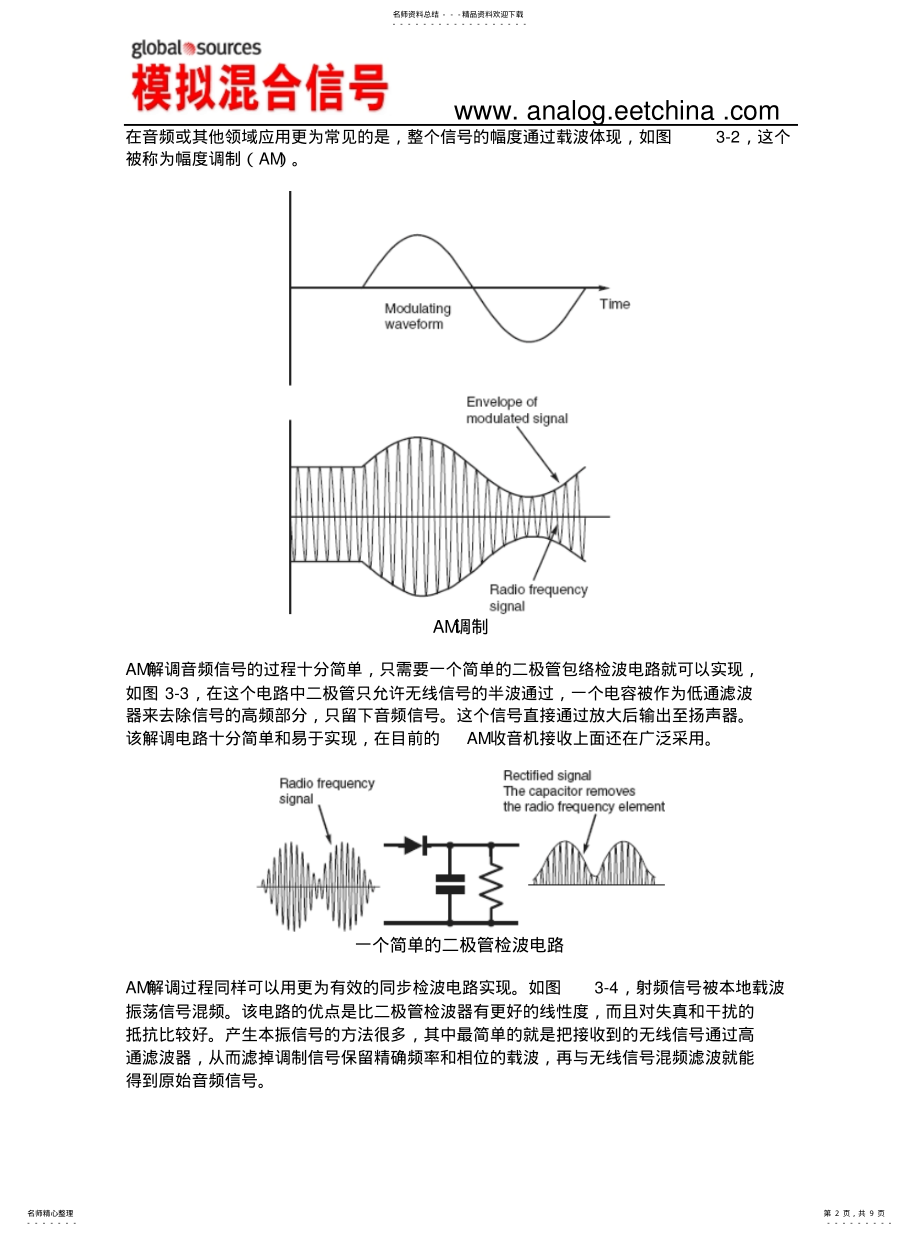 2022年无线通信中的调制解调归类 .pdf_第2页