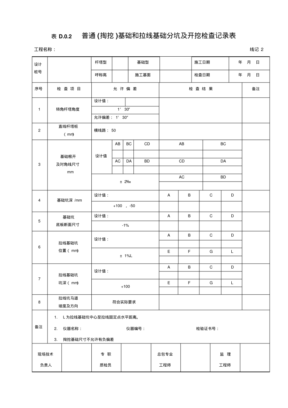 gb5073-204电气装置安装工程66kv及以下架空电力线路施工及验收规范d类表格.pdf_第2页