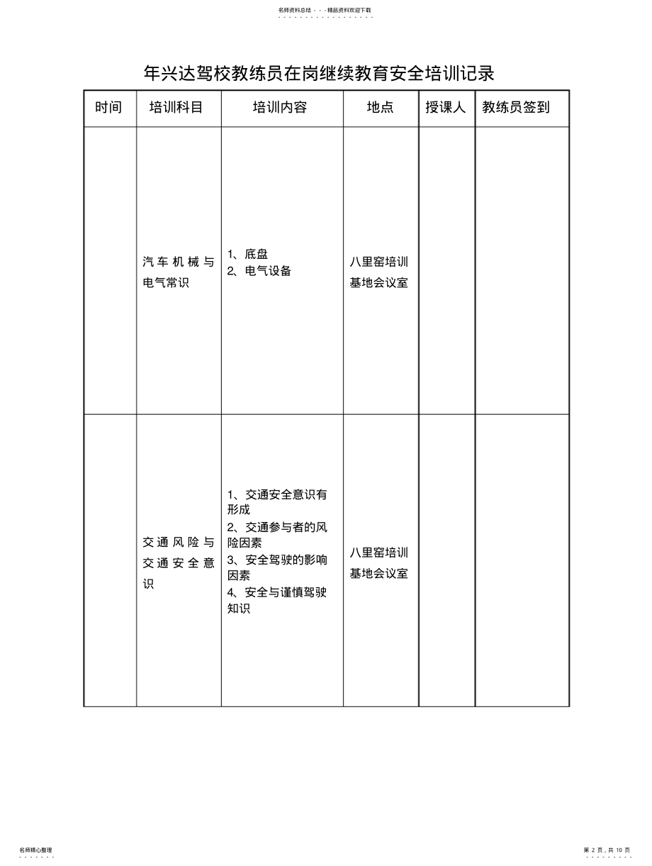 2022年2022年教练员培训表格 .pdf_第2页