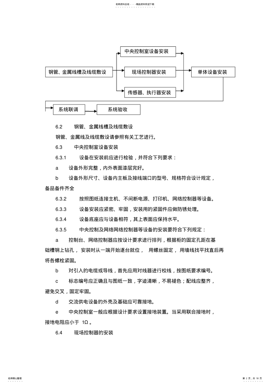 2022年2022年楼宇自控系统施工工艺 .pdf_第2页