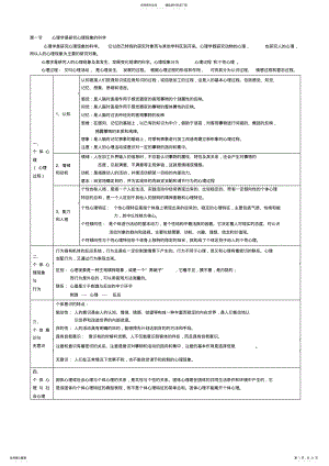 2022年普通心理学知识点汇总 .pdf