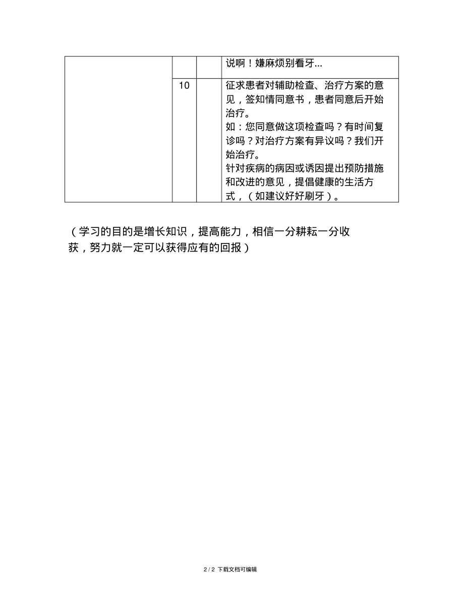 医患沟通评分表.pdf_第2页