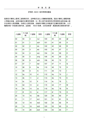 (2022年整理)ASCII码对照表&完整版..pdf